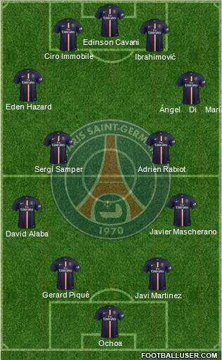 Paris Saint-Germain Formation 2015