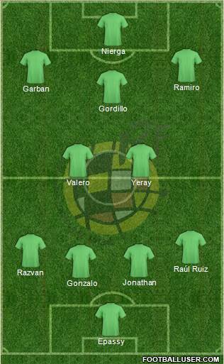 Spain Formation 2015