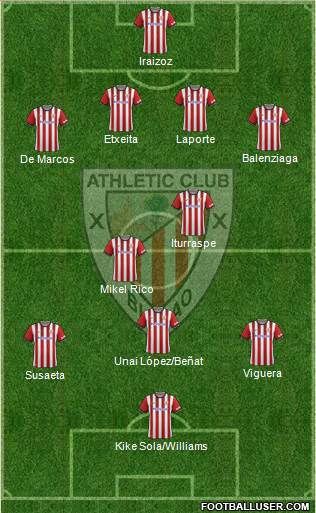 Athletic Club Formation 2015