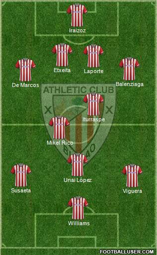 Athletic Club Formation 2015