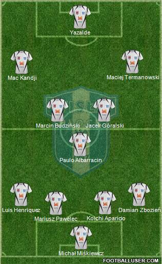 Wisla Plock Formation 2015