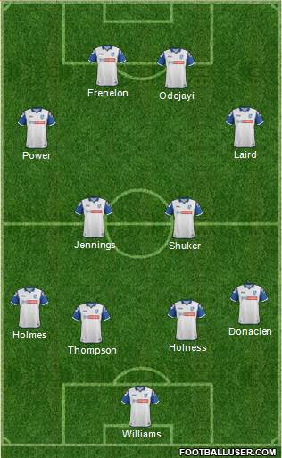 Tranmere Rovers football formation