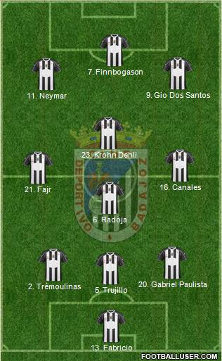 C.D. Badajoz S.A.D. 3-4-3 football formation