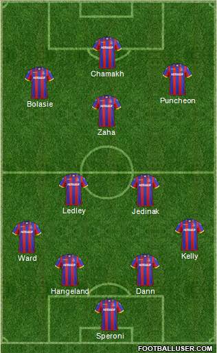Crystal Palace Formation 2015