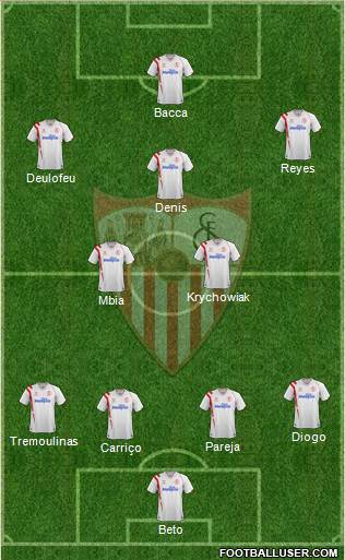 Sevilla F.C., S.A.D. Formation 2015