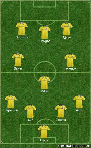 Chelsea Formation 2015