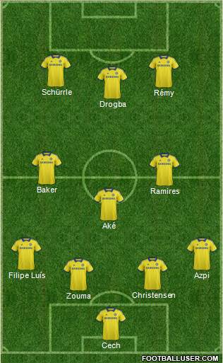 Chelsea Formation 2015