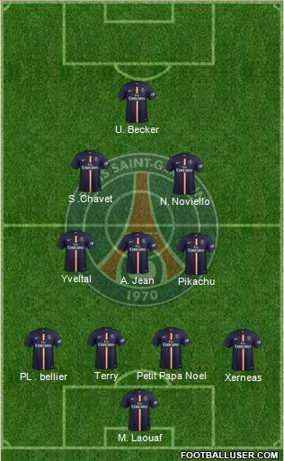 Paris Saint-Germain Formation 2015