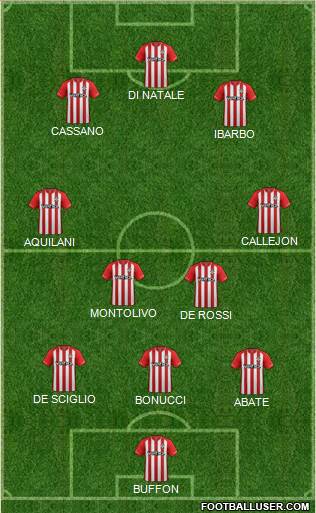 Southampton Formation 2015