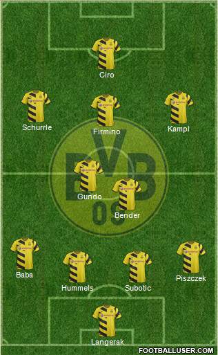 Borussia Dortmund Formation 2015