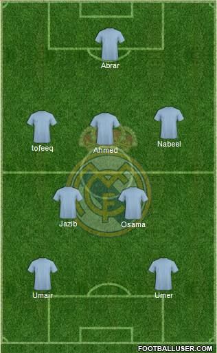 Real Madrid C.F. Formation 2015
