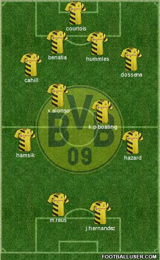 Borussia Dortmund Formation 2015