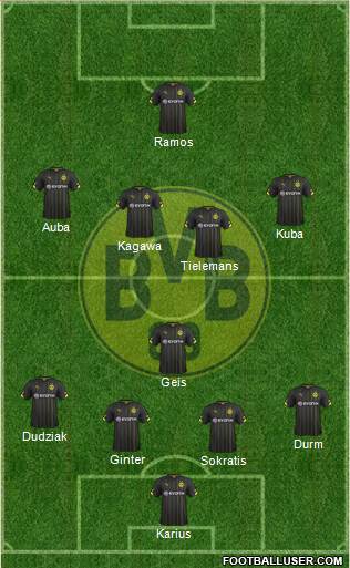 Borussia Dortmund Formation 2015