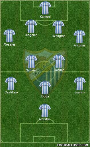 Málaga C.F., S.A.D. Formation 2015
