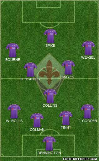 Fiorentina Formation 2015