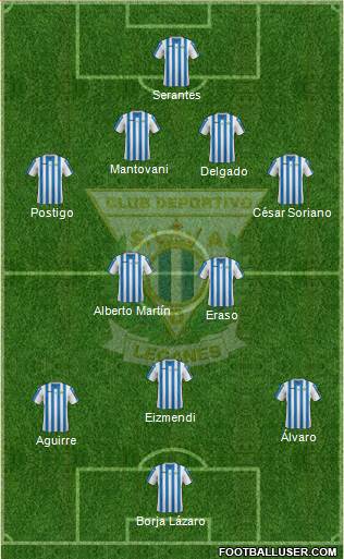 C.D. Leganés S.A.D. Formation 2015