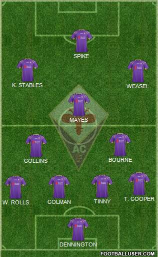 Fiorentina Formation 2015