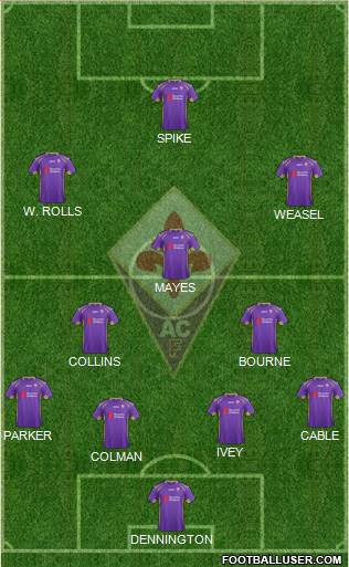 Fiorentina Formation 2015