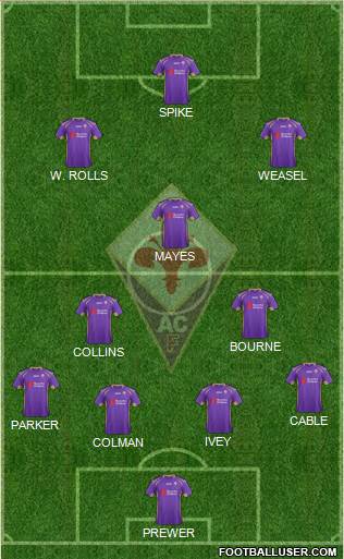 Fiorentina Formation 2015