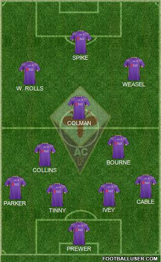 Fiorentina Formation 2015