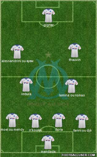 Olympique de Marseille Formation 2015