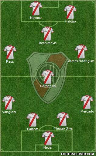 River Plate Formation 2015