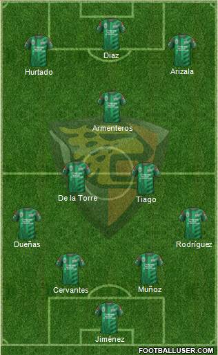 Club Jaguares de Chiapas Formation 2015