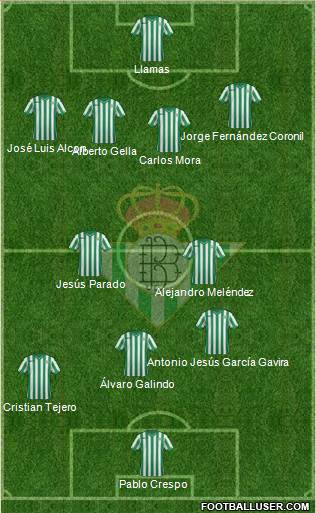Real Betis B., S.A.D. Formation 2015