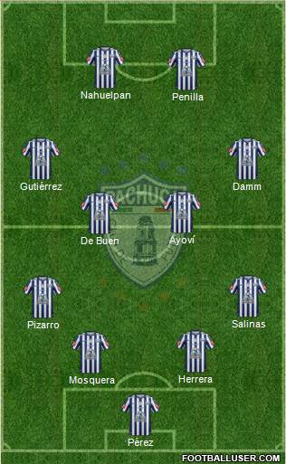 Club Deportivo Pachuca Formation 2015