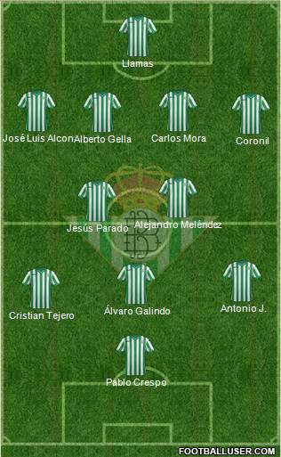 Real Betis B., S.A.D. Formation 2015