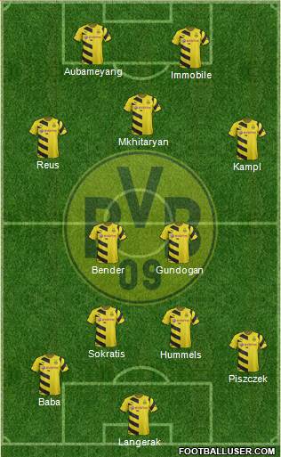 Borussia Dortmund Formation 2015