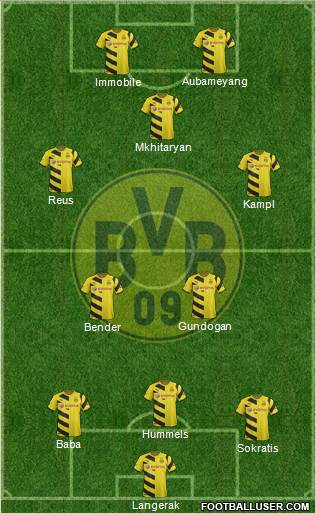 Borussia Dortmund Formation 2015
