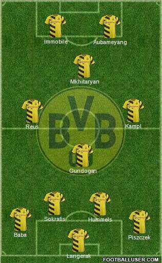 Borussia Dortmund Formation 2015