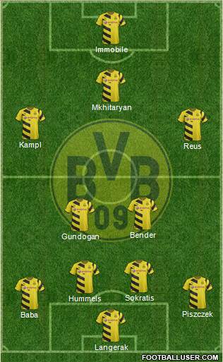 Borussia Dortmund Formation 2015
