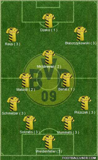 Borussia Dortmund Formation 2015