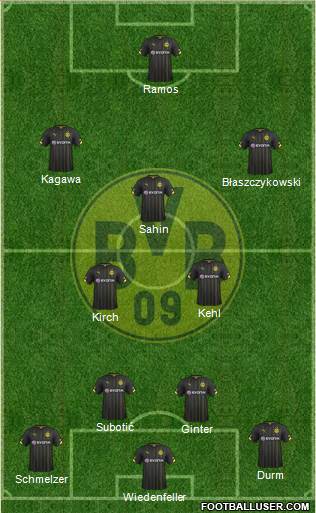 Borussia Dortmund Formation 2015