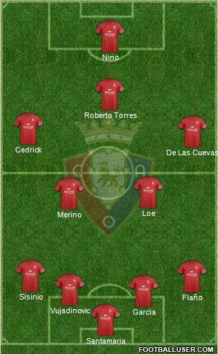 C. At. Osasuna Formation 2015