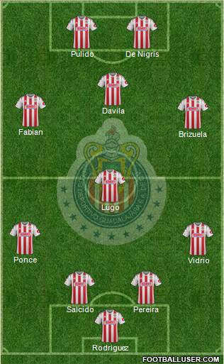 Club Guadalajara Formation 2015
