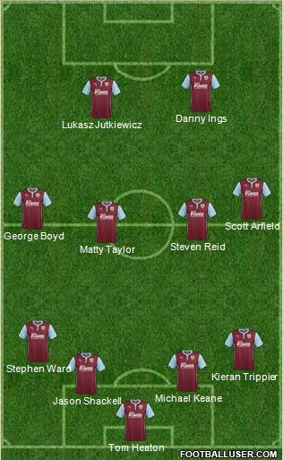 Burnley Formation 2015
