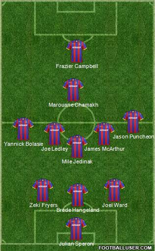 Crystal Palace Formation 2015