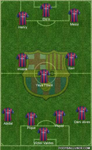 F.C. Barcelona Formation 2015