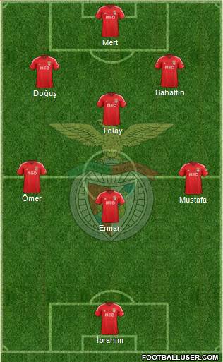 Sport Lisboa e Benfica - SAD 4-2-2-2 football formation