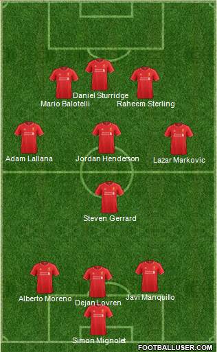 Liverpool Formation 2015
