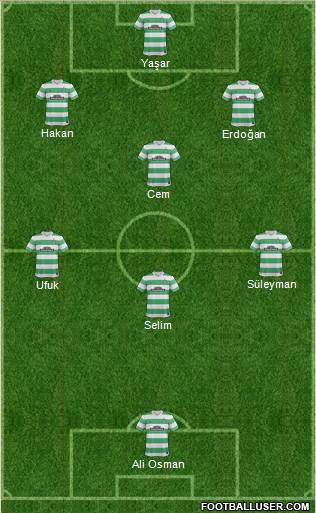Celtic Formation 2015