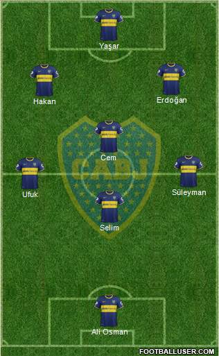 Boca Juniors Formation 2015