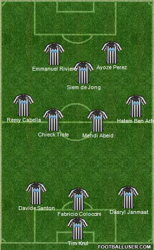 Newcastle United Formation 2015