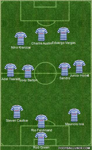 Queens Park Rangers Formation 2015