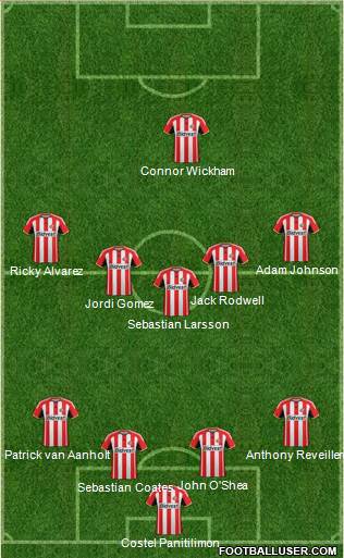 Sunderland Formation 2015