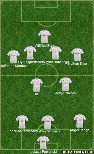 Swansea City Formation 2015