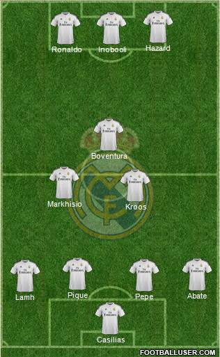 Real Madrid C.F. Formation 2015